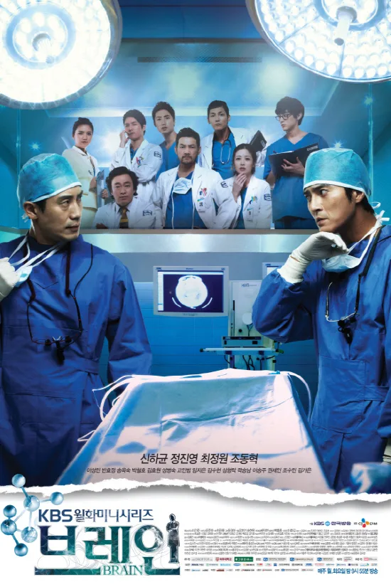 Promotional poster for the drama Brain